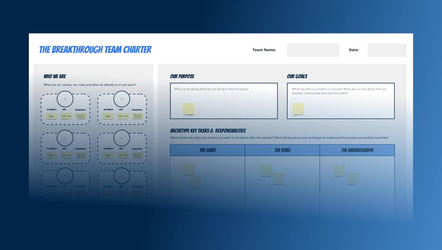 Featured image depicting the Breakthrough Team Canvas